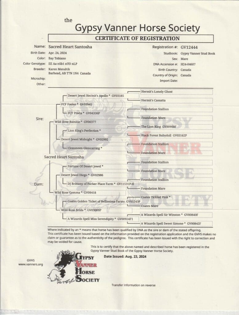 santosha-registration
